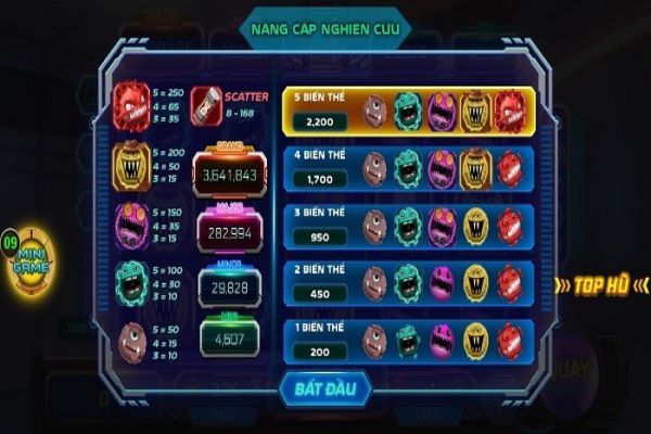 Corona Virus tại B52 Club - Kinh nghiệm chơi luôn thắng luật chơi corona virus tại b52 club