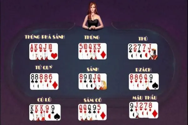 Mậu binh tại Top88 - Chia sẻ cách chơi luôn thắng từ các chuyên gia mau-binh-tai-top88-1