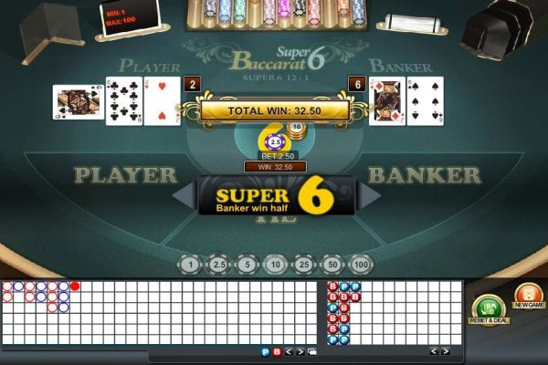 Tìm hiểu về cách chơi Super 6 Baccarat chi tiết và hiệu quả super-6-baccarat-1