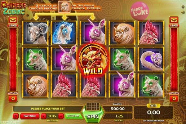 Chinese Zodiac tại Top88 - Bí quyết chơi hiệu quả từ các cao thủ lâu năm chinese-zodiac-tai-top88-2