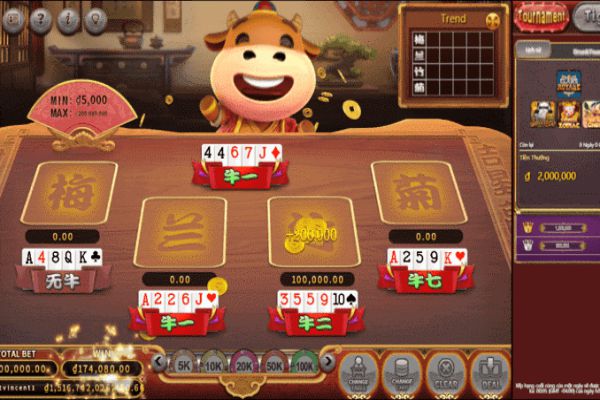 Lucky Bull tại Top88 - Mách bạn cách chơi dễ chiến thắng lucky-bull-tai-top88-2