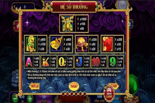 Kho Tàng Ngũ Long tại Nhất Vip - Hướng dẫn cách chơi bách chiến bách thắng kho-tang-ngu-long-tai-nhat-vip-club-3