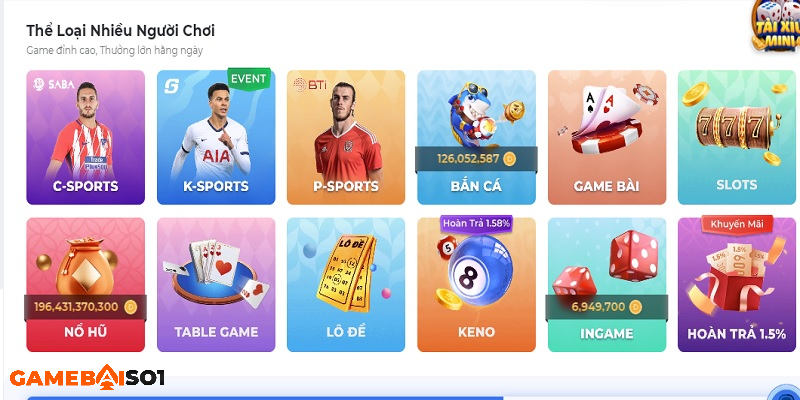 One88 - Website cá cược bóng đá uy tín nhất top 1 Châu Á Kho game thiên đường đối nhiều anh em đam mê cá cược