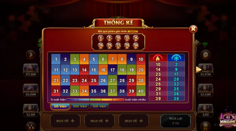 Keno Gemwin - Trải Nghiệm Siêu Phẩm Đổi Thưởng Xanh Chín Ngũ hành trong Keno Gemwin