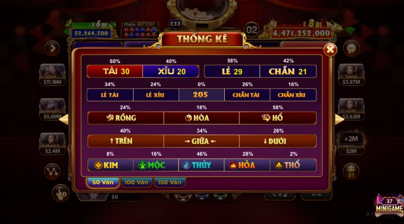 Keno Gemwin - Trải Nghiệm Siêu Phẩm Đổi Thưởng Xanh Chín Tận hưởng trải nghiệm Keno Gem win