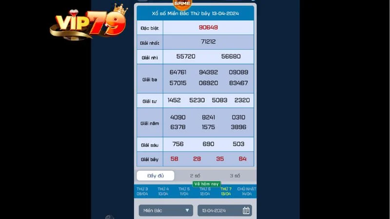 Lô Đề Vip79 - Sảnh Đánh Lô Đề Online Xanh Chín Nhất Việt Nam Chơi lô đề Vip79 như thế nào?