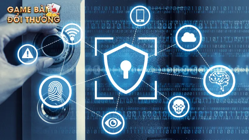 Chính sách bảo mật mà website Game bài đổi thưởng đưa ra Kiểm soát truy cập vào hệ thống trang web